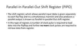 Register in Digital Logic | PPTX