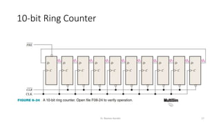 Register in Digital Logic | PPTX