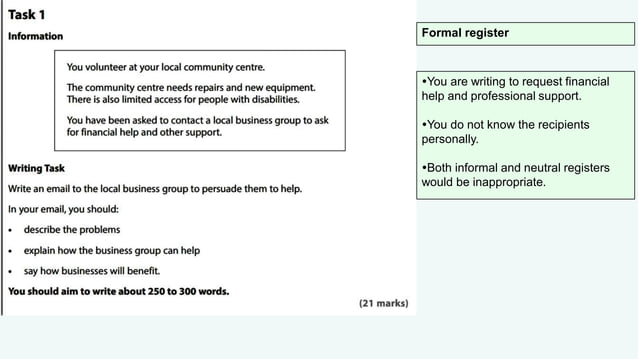 FS English Level 2 - March 18, 2023 (Writing: Formal, informal and ...