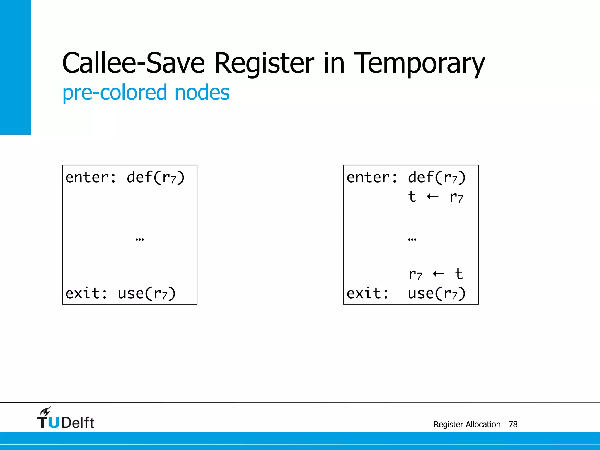 pre-colored nodes
Register Allocation
Callee-Save Register in Temporary
78
enter: def(r7)
…
exit: use(r7)
enter: def(r7)
t ← r7
…
r7 ← t
exit: use(r7)
 