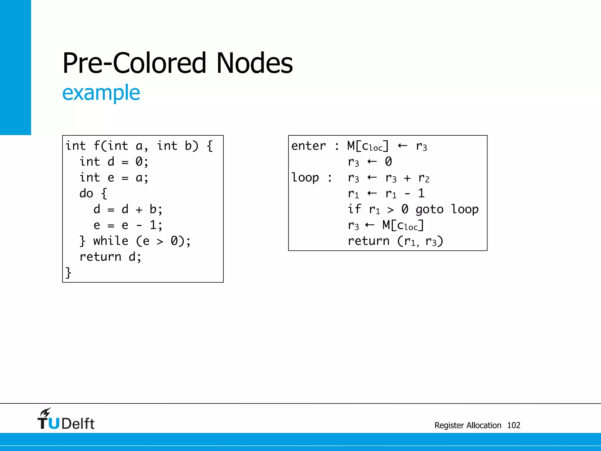 example
Register Allocation
Pre-Colored Nodes
102
enter : M[cloc] ← r3
r3 ← 0
loop : r3 ← r3 + r2
r1 ← r1 - 1
if r1 > 0 goto loop
r3 ← M[cloc]
return (r1, r3)
int f(int a, int b) {
int d = 0;
int e = a;
do {
d = d + b;
e = e - 1;
} while (e > 0);
return d;
}
 