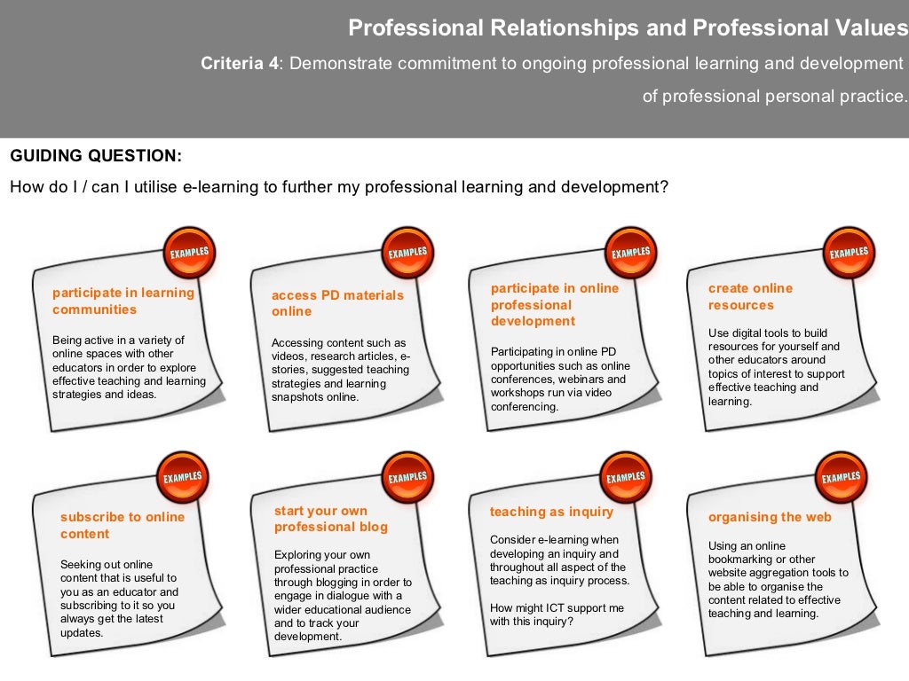Registered Teacher Criteria and e-learning