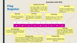 Flag Register Math Register & flags | PPTX
