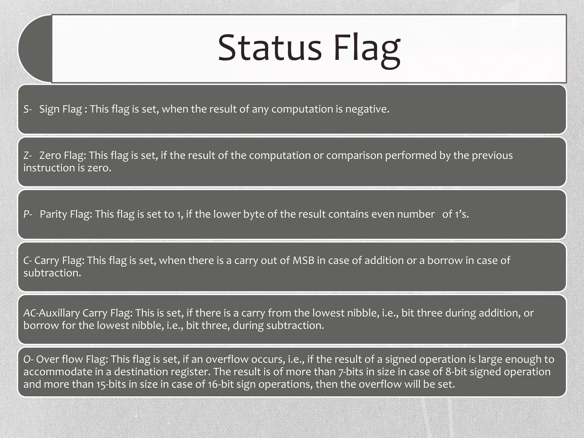 Status Flag
S- Sign Flag : This flag is set, when the result of any computation is negative.
Z- Zero Flag: This flag is set, if the result of the computation or comparison performed by the previous
instruction is zero.
P- Parity Flag: This flag is set to 1, if the lower byte of the result contains even number of 1’s.
C- Carry Flag: This flag is set, when there is a carry out of MSB in case of addition or a borrow in case of
subtraction.
AC-Auxillary Carry Flag: This is set, if there is a carry from the lowest nibble, i.e., bit three during addition, or
borrow for the lowest nibble, i.e., bit three, during subtraction.
O- Over flow Flag: This flag is set, if an overflow occurs, i.e., if the result of a signed operation is large enough to
accommodate in a destination register. The result is of more than 7-bits in size in case of 8-bit signed operation
and more than 15-bits in size in case of 16-bit sign operations, then the overflow will be set.
 