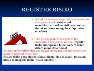 REGISTER RESIKO & PEMETAAN RESIKO updete2 maret 2025 (1).pdf