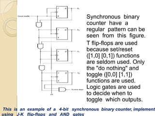 Binary Synchronous Control Registers | PPTX