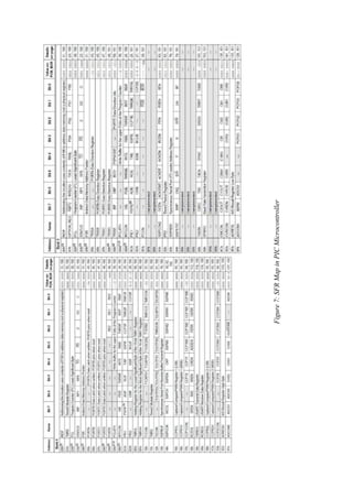 Cd Register Insert Pdf Registers | PDF