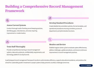 Comprehensive Guide to School Registers and Records Management for ...