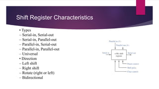 Registers-shift registers | PPTX