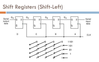 Button Shift Register Registers and counters | PDF