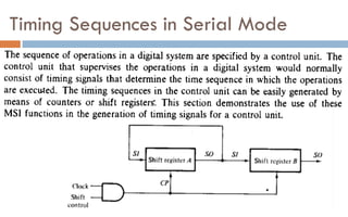Serial Time Formula Registers and counters | PDF
