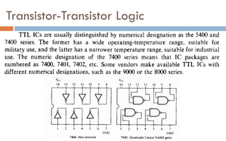 Transistor-Transistor Logic
 