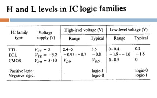 Registers and counters