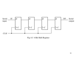 Registers and Counters.ppt