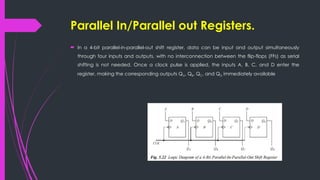 Registers and Shift Registers in Digital Systems.ppt