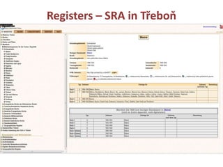 Registers – SRA in Třeboň