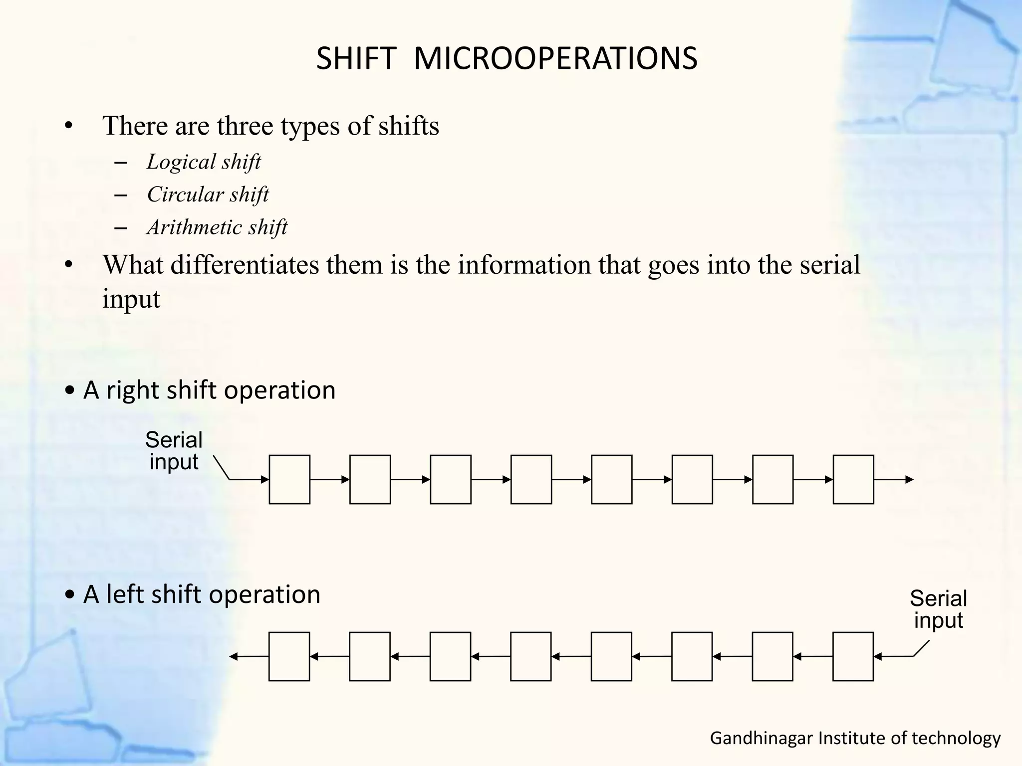 SHIFT MICROOPERATIONS
• There are three types of shifts
– Logical shift
– Circular shift
– Arithmetic shift
• What differentiates them is the information that goes into the serial
input
Serial
input
• A right shift operation
• A left shift operation Serial
input
Gandhinagar Institute of technology
 