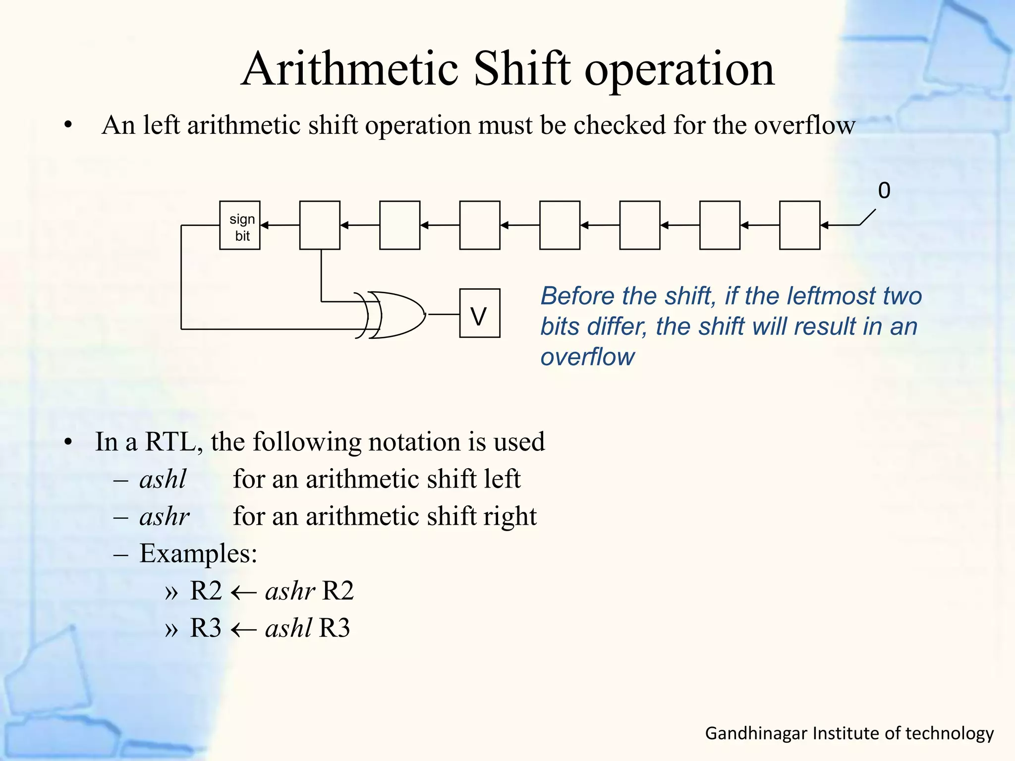 Arithmetic Shift operation
Gandhinagar Institute of technology
• An left arithmetic shift operation must be checked for the overflow
0
V
Before the shift, if the leftmost two
bits differ, the shift will result in an
overflow
• In a RTL, the following notation is used
– ashl for an arithmetic shift left
– ashr for an arithmetic shift right
– Examples:
» R2  ashr R2
» R3  ashl R3
sign
bit
 