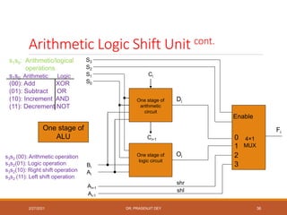 Register transfer and microoperations part 2 | PPTX