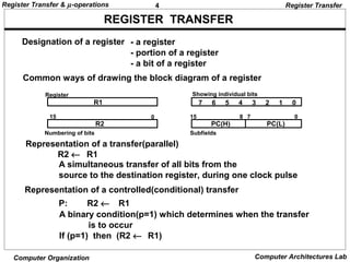 Register transfer & microoperations moris mano ch 04 | PPT
