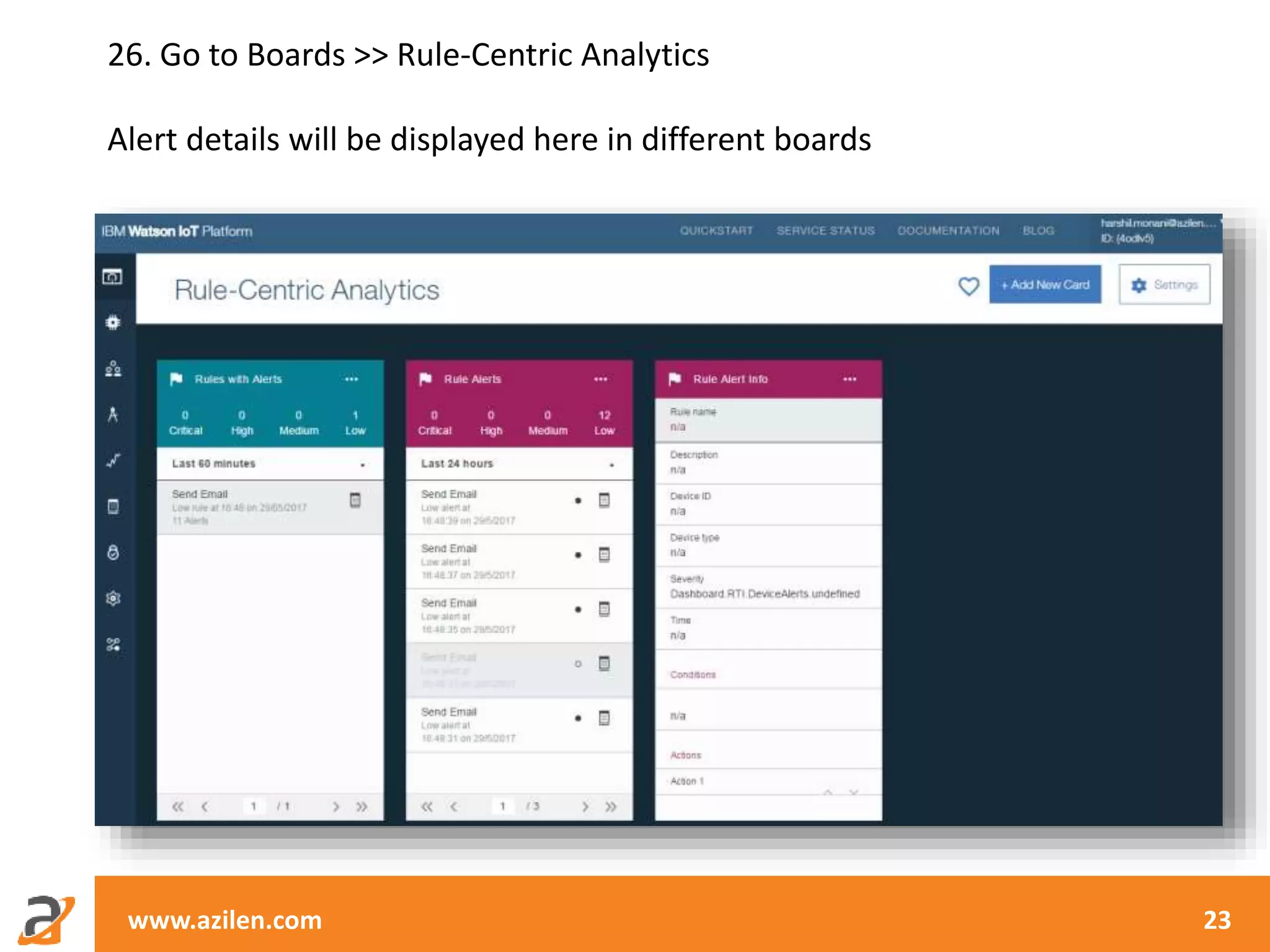 www.azilen.com 23
26. Go to Boards >> Rule-Centric Analytics
Alert details will be displayed here in different boards
 