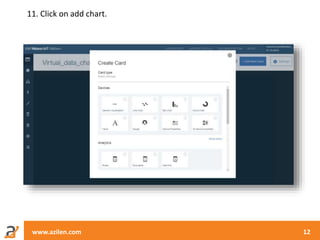 www.azilen.com 12
11. Click on add chart.
 