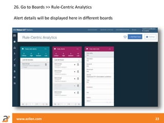 www.azilen.com 23
26. Go to Boards >> Rule-Centric Analytics
Alert details will be displayed here in different boards
 