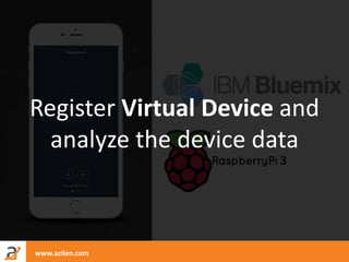 www.azilen.com
Register Virtual Device and
analyze the device data
 