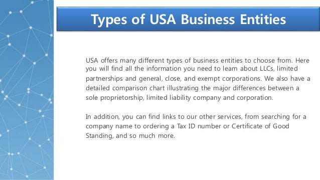 Register your company in USA