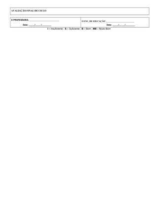 AVALIAÇÃO FINAL DE CICLO
A PROFESSORA: ____________________________
Data: _____/_____/________
O ENC. DE EDUCAÇÃO ___________________________
Data: _____/_____/________
I – Insuficiente ; S – Suficiente ; B – Bom ; MB – Muito Bom
 