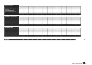 Movimentações internas
  Saídas para depósitos a prazo
  Saídas por transferências interconta
  Outras saídas
  Entradas dos depósitos a prazo
  Entradas por transferências interconta
  Outras entradas

Diferença                                  0,00   0,00   0,00   0,00   0,00   0,00   0,00   0,00   0,00   0,00   0,00   0,00   0,00



Saldos depósitos a prazo/poupanças




Saldo Poupança                             0,00   0,00   0,00   0,00   0,00   0,00   0,00   0,00   0,00   0,00   0,00   0,00   0,00   0,00



Saldos depósitos ordem




Saldo Ordem                                0,00   0,00   0,00   0,00   0,00   0,00   0,00   0,00   0,00   0,00   0,00   0,00   0,00   0,00




Total Saldos                               0,00   0,00   0,00   0,00   0,00   0,00   0,00   0,00   0,00   0,00   0,00   0,00          0,00
 