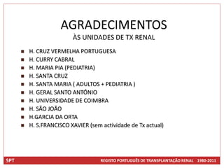 AGRADECIMENTOS
                          ÀS UNIDADES DE TX RENAL
         H. CRUZ VERMELHA PORTUGUESA
         H. CURRY CABRAL
         H. MARIA PIA (PEDIATRIA)
         H. SANTA CRUZ
         H. SANTA MARIA ( ADULTOS + PEDIATRIA )
         H. GERAL SANTO ANTÓNIO
         H. UNIVERSIDADE DE COIMBRA
         H. SÃO JOÃO
         H.GARCIA DA ORTA
         H. S.FRANCISCO XAVIER (sem actividade de Tx actual)




SPT                                  REGISTO PORTUGUÊS DE TRANSPLANTAÇÃO RENAL 1980-2011
 
