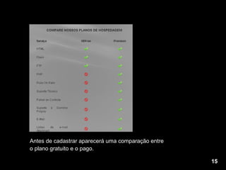 Antes de cadastrar aparecerá uma comparação entre  o plano gratuito e o pago. 15 