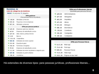 Há extensões de diversos tipos: para pessoas jurídicas, profissionais liberais...  6 