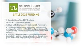 Academic Council No.176 - Update | PPTX | Undergraduate Education ...