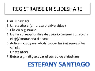 REGISTRARSE EN SLIDESHARE
1. es.slideshare
2. Unete ahora (empresa o universidad)
3. Clic en registrarse
4. Llenar correo/nombre de usuario (mismo correo sin
el @)/contraseña de Gmail
5. Activar no soy un robot/ buscar las imágenes si las
solicita
6. Unete ahora
7. Entrar a gmail y activar el correo de slideshare
 