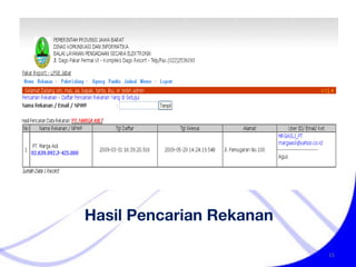 Hasil Pencarian Rekanan 