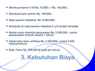3. Kebutuhan Biaya Membuat banner 2 @ Rp. 70.000,-= Rp. 150.000,- Membuat kartu antrian Rp. 100.000,- Meja layanan helpdesk: Rp. 9.000.000,- Komputer di meja layanan helpdesk 2 unit (sudah tersedia) Kertas untuk checklist persyaratan Rp. 2.500.000,- (untuk perbanyakan formulir selama 1 tahun) Cetak kartu lolos verifikasi Rp. 2.500.000,- (untuk 2.500 rekanan/tahun). Buku Tamu Rp. 300.000 (6 buah per tahun) 