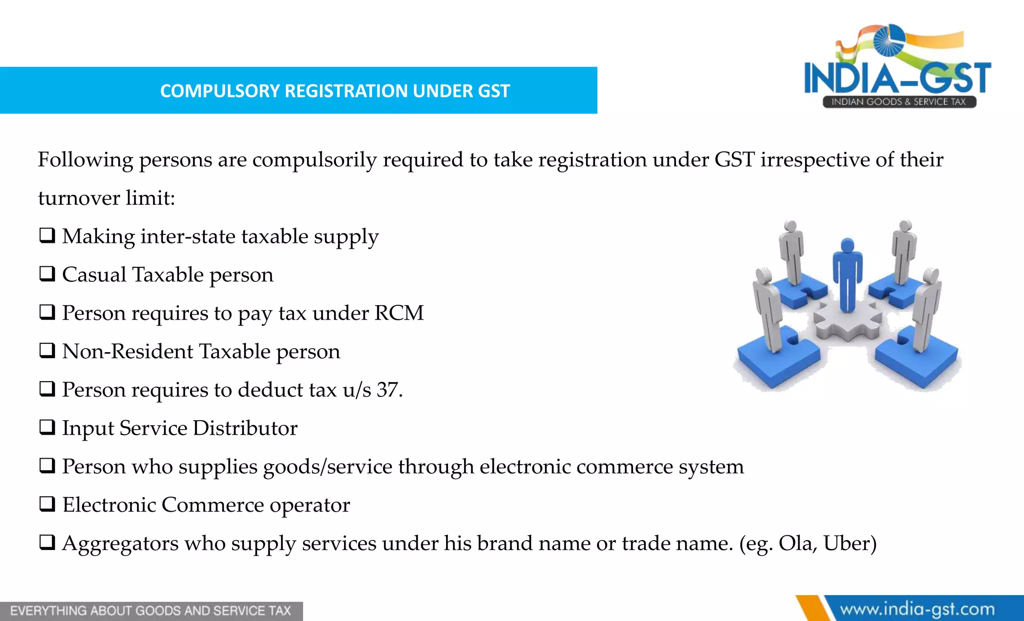 COMPULSORY REGISTRATION UNDER GST
Following persons are compulsorily required to take registration under GST irrespective of their
turnover limit:
 Making inter-state taxable supply
 Casual Taxable person
 Person requires to pay tax under RCM
 Non-Resident Taxable person
 Person requires to deduct tax u/s 37.
 Input Service Distributor
 Person who supplies goods/service through electronic commerce system
 Electronic Commerce operator
 Aggregators who supply services under his brand name or trade name. (eg. Ola, Uber)
 