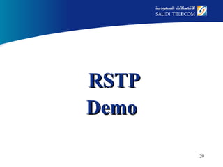 RSTP  Demo 