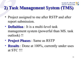 2) Task Management System (TMS) Project assigned to me after RSTP and after report submission. Definition  : It is a multi-level task management system (powerful than MS. task outlook) !! Project Phases  : Same as RSTP Results  : Done at 100%, currently under uses at STC !!! 