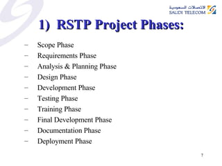 1)  RSTP Project Phases: Scope Phase Requirements Phase Analysis & Planning Phase Design Phase Development Phase Testing Phase Training Phase Final Development Phase Documentation Phase Deployment Phase 