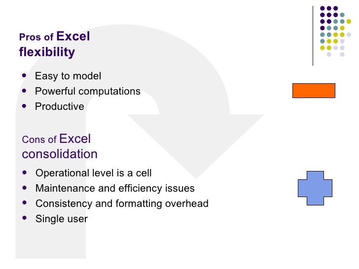 access versus excel pros and cons