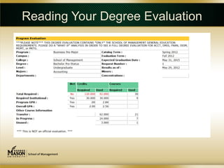 Reading Your Degree Evaluation
 