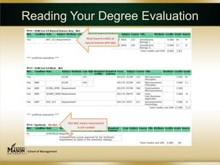Reading Your Degree Evaluation
                   Must have 8 credits of
                  natural science with labs




       Not Met means requirement
             is still needed
 