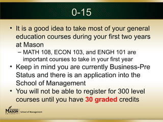 0-15
• It is a good idea to take most of your general
  education courses during your first two years
  at Mason
  – MATH 108, ECON 103, and ENGH 101 are
    important courses to take in your first year
• Keep in mind you are currently Business-Pre
  Status and there is an application into the
  School of Management
• You will not be able to register for 300 level
  courses until you have 30 graded credits
 