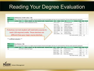 Reading Your Degree Evaluation



If electives not met student will need extra courses to
     reach 120 required credits. These electives are
       different than your major course electives
 