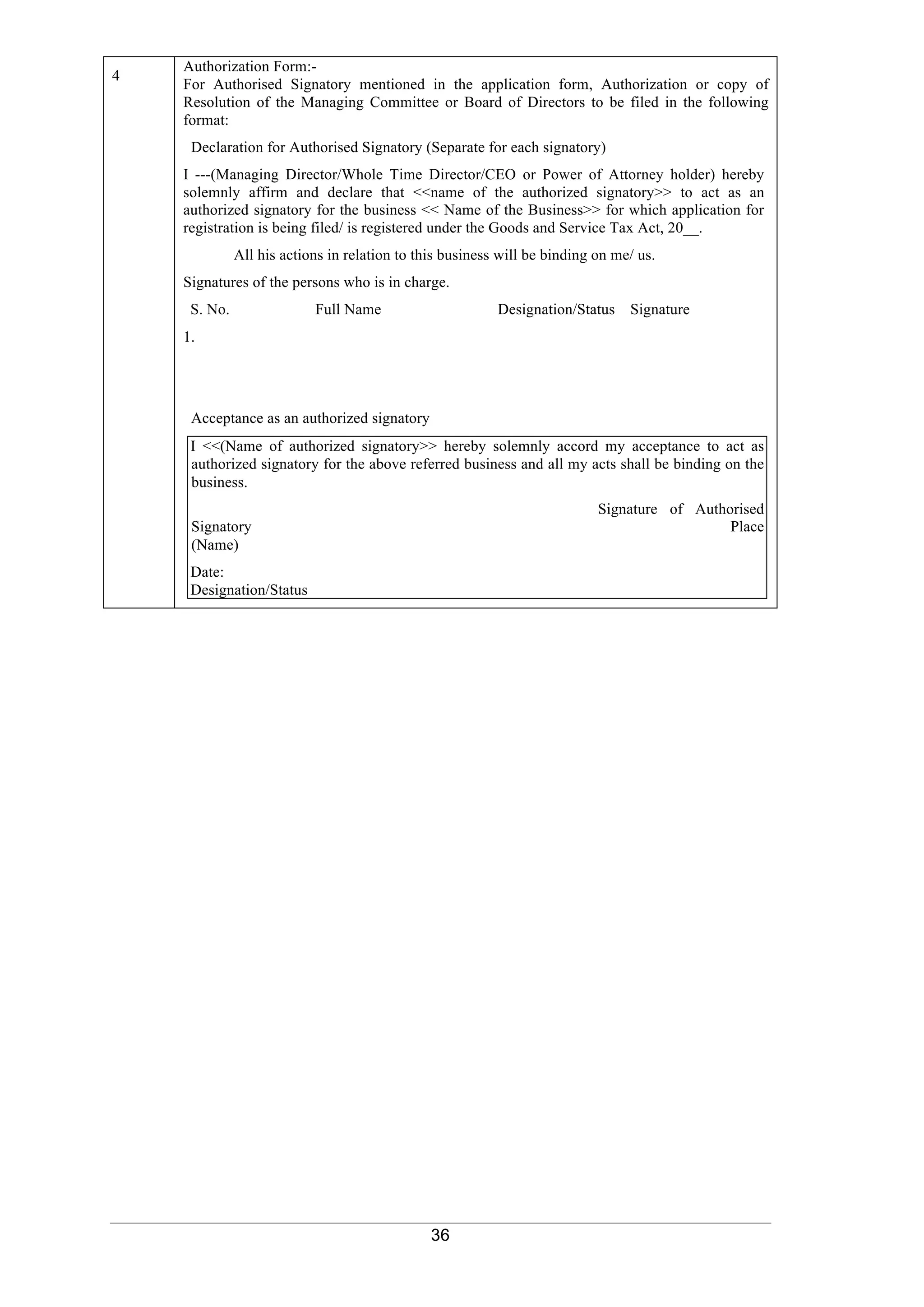 36
4
Authorization Form:-
For Authorised Signatory mentioned in the application form, Authorization or copy of
Resolution of the Managing Committee or Board of Directors to be filed in the following
format:
Declaration for Authorised Signatory (Separate for each signatory)
I ---(Managing Director/Whole Time Director/CEO or Power of Attorney holder) hereby
solemnly affirm and declare that <<name of the authorized signatory>> to act as an
authorized signatory for the business << Name of the Business>> for which application for
registration is being filed/ is registered under the Goods and Service Tax Act, 20__.
All his actions in relation to this business will be binding on me/ us.
Signatures of the persons who is in charge.
S. No. Full Name Designation/Status Signature
1.
Acceptance as an authorized signatory
I <<(Name of authorized signatory>> hereby solemnly accord my acceptance to act as
authorized signatory for the above referred business and all my acts shall be binding on the
business.
Signature of Authorised
Signatory Place
(Name)
Date:
Designation/Status
 