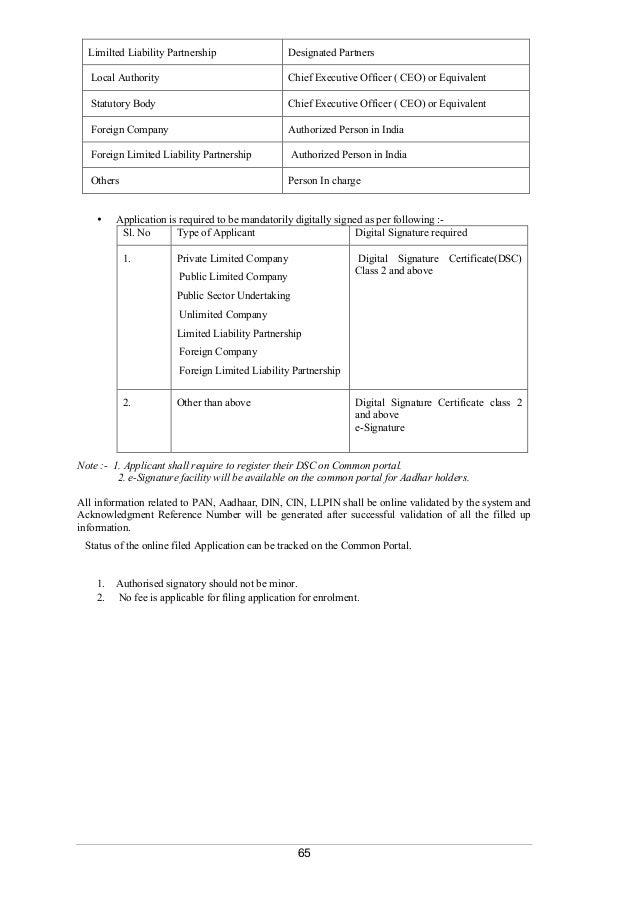 Authorized Signatory Letter Of Authorisation Gst - certify letter