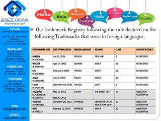 CHENNAI
3rd Floor, ‘Creative Enclave’,
148-150, Luz Church Road,
Mylapore,
Chennai - 600 004.
Tel: +91 - 44 - 2498 4821
BANGALORE
Suite 920, Level 9,
Raheja Towers,
26-27, M G Road,
Bangalore - 560 001.
Tel: +91 - 80 - 6546 2400
COIMBATORE
#1533, Trichy Road,
Coimbatore – 641018.
Tel: +91 - 422 - 6552921
HYDERABAD
Suite 132 & 133,
Level 1, Midtown,
Road No 1, Banjara Hills,
Hyderabad - 500034.
Tel: +91 - 40 - 6050 6009
EMAIL
info@altacit.com
WEBSITE
www.altacit.com
TheTrademark Registry following the rule decided on the
followingTrademarks that were in foreign languages.
 